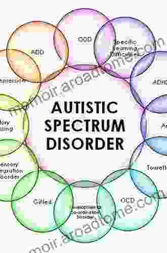 The Complexity Of Autism Spectrum Disorders