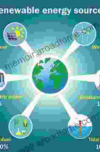 Engineering Economics Of Alternative Energy Sources