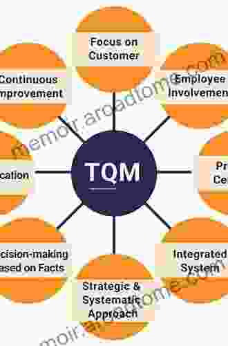 Total Quality Management (TQM): Principles Methods And Applications (Mathematical Engineering Manufacturing And Management Sciences)