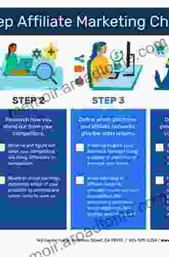 Diagnosis Conceptualization And Treatment Planning For Adults: A Step By Step Guide