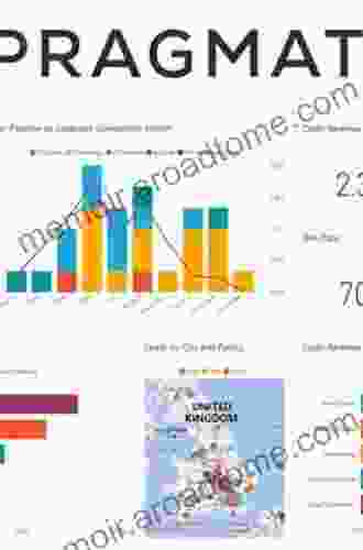 Visualizing Data With Microsoft Power View (SET 2)